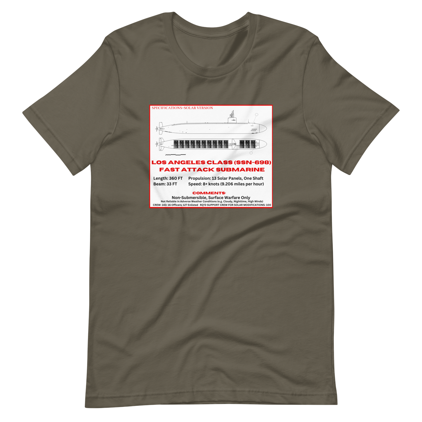 LOS ANGELES CLASS (SSN-698) FAST ATTACK SUBMARINE (SOLAR WEAPONRY)