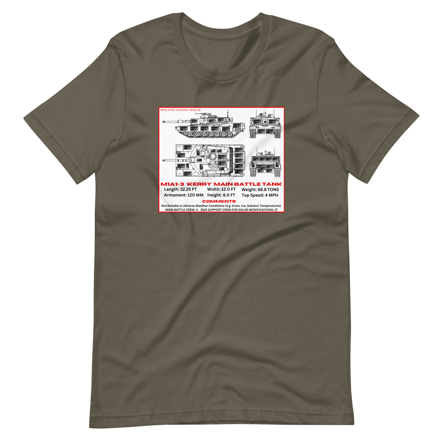 M1A1-3 "KERRY" MAIN BATTLE TANK (SOLAR WEAPONRY)