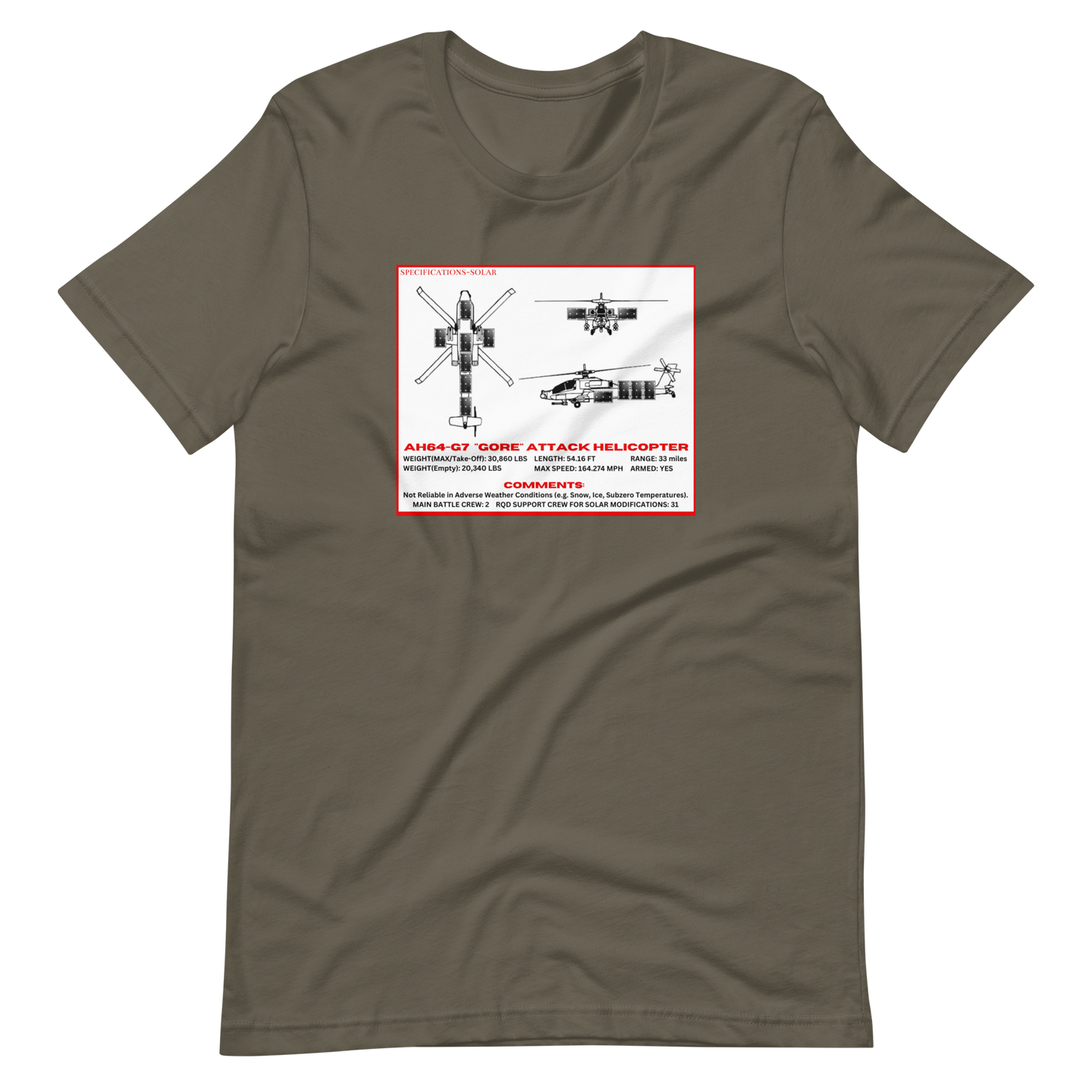 AH64-G7 "GORE" ATTACK HELICOPTER (SOLAR WEAPONRY)