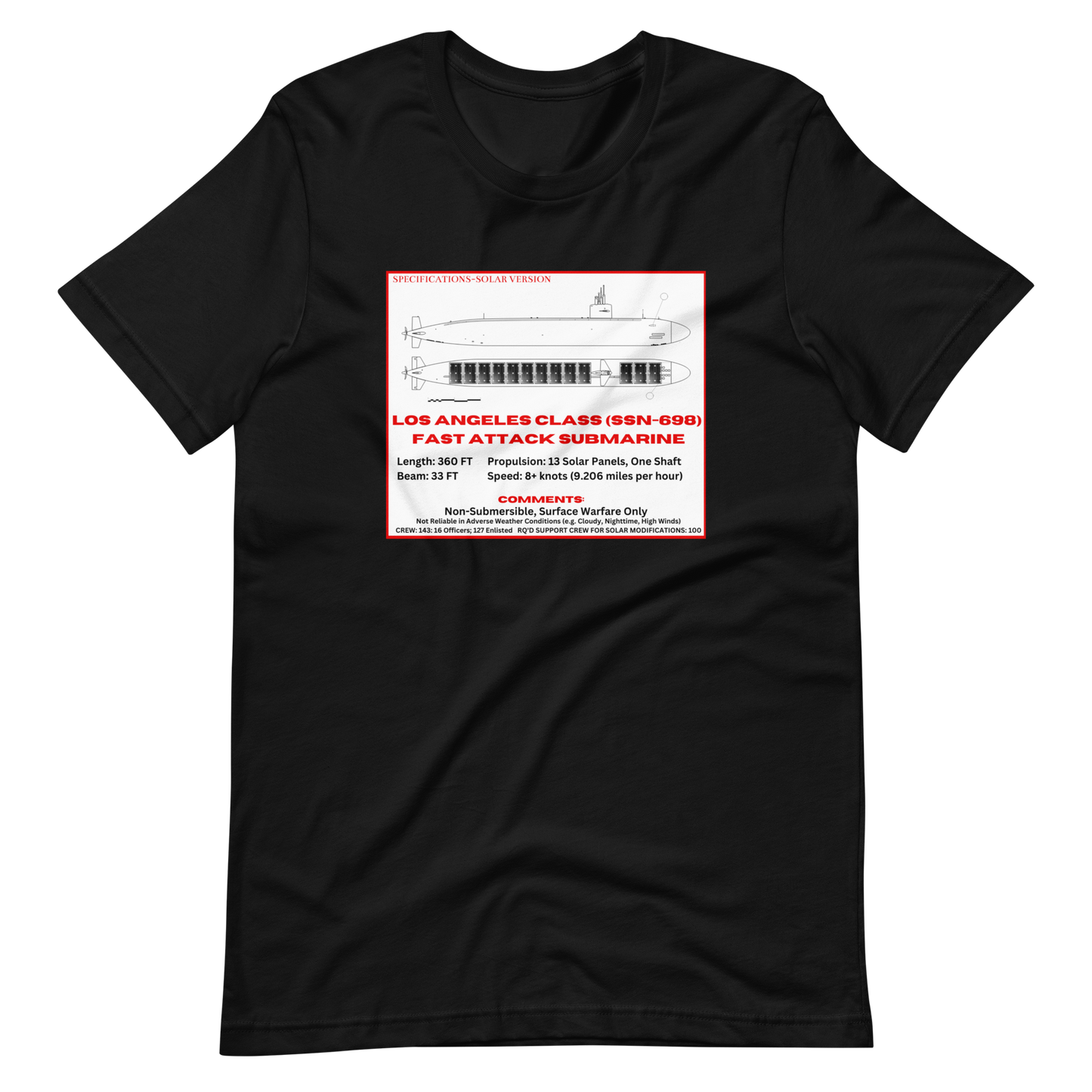 LOS ANGELES CLASS (SSN-698) FAST ATTACK SUBMARINE (SOLAR WEAPONRY)