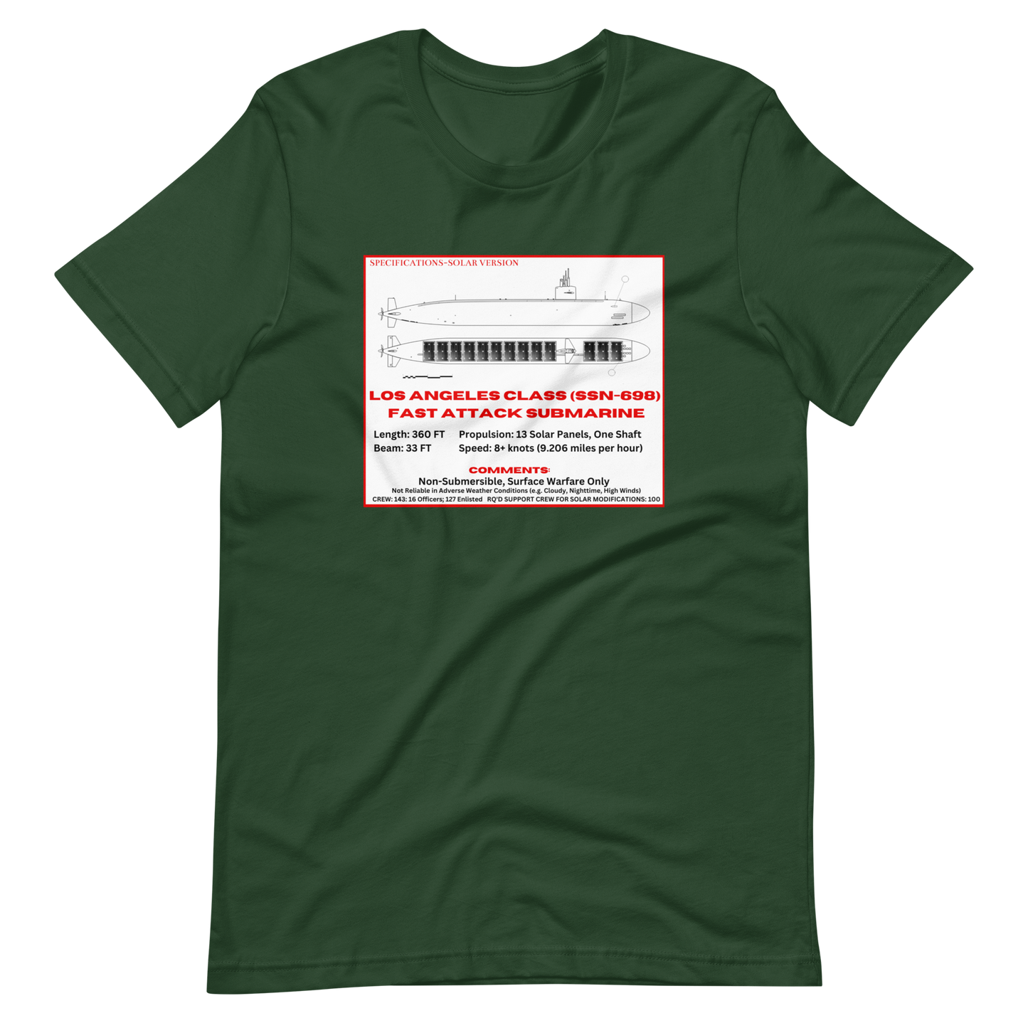 LOS ANGELES CLASS (SSN-698) FAST ATTACK SUBMARINE (SOLAR WEAPONRY)