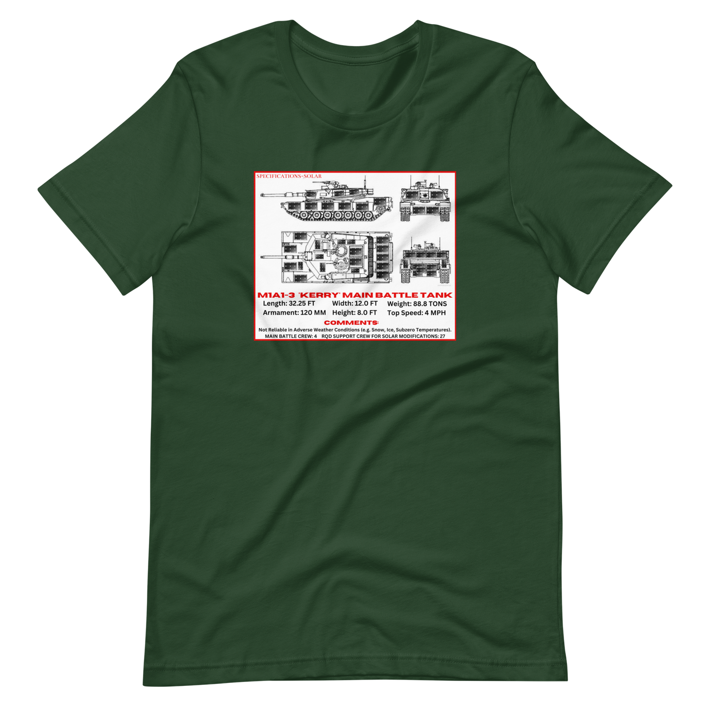 M1A1-3 "KERRY" MAIN BATTLE TANK (SOLAR WEAPONRY)