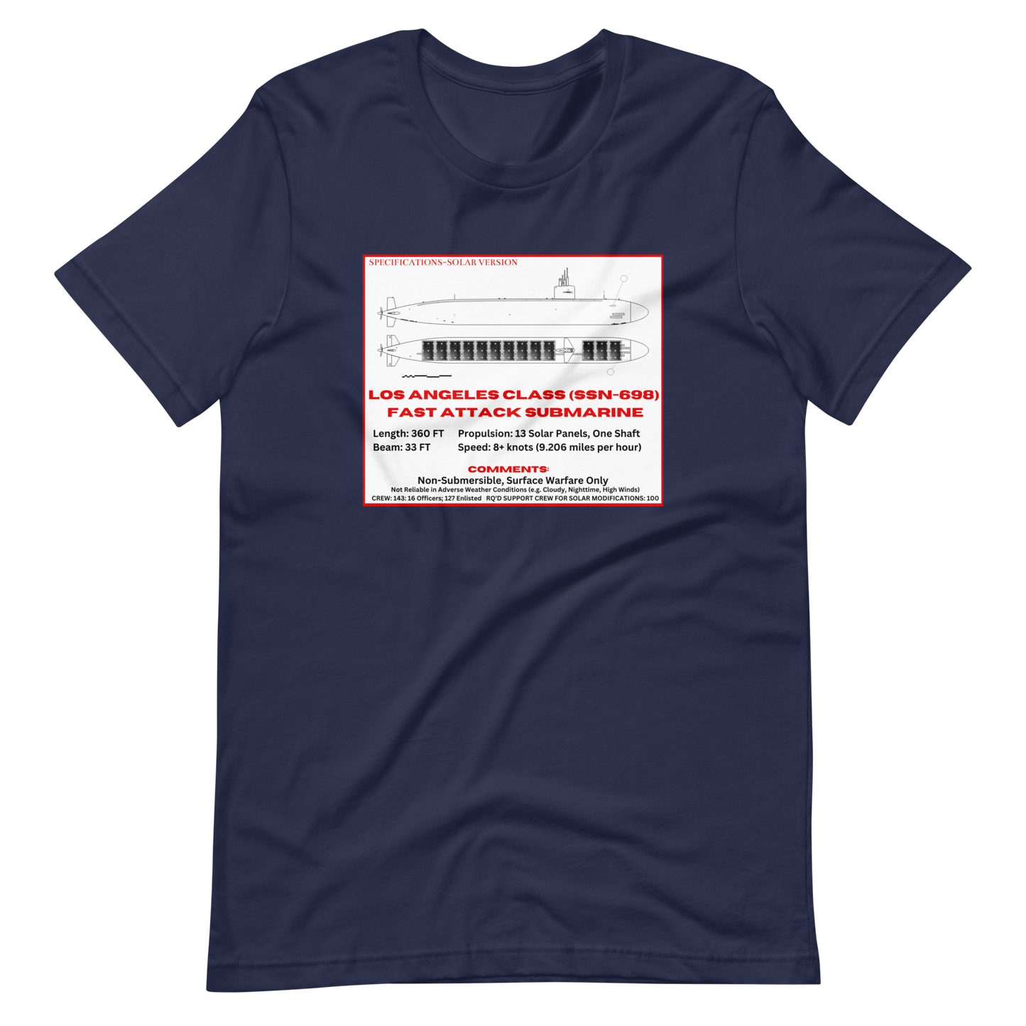 LOS ANGELES CLASS (SSN-698) FAST ATTACK SUBMARINE (SOLAR WEAPONRY)