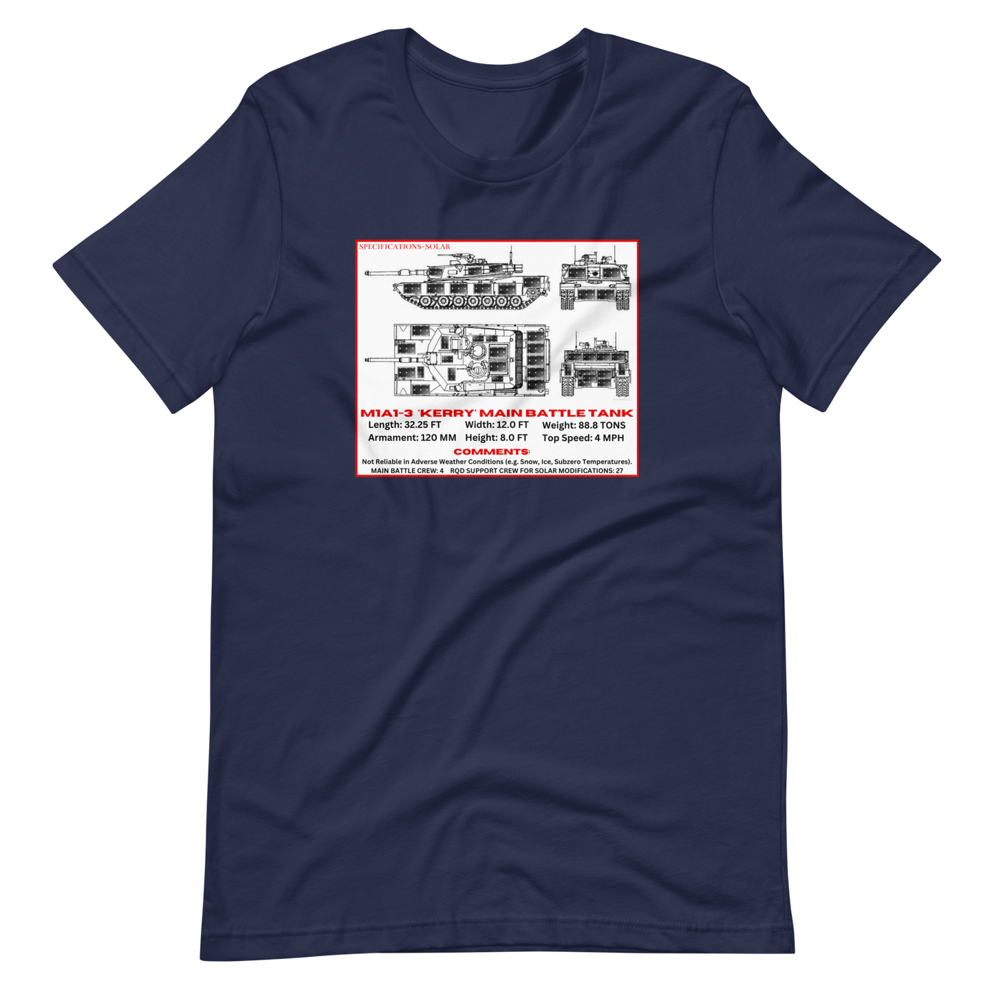 M1A1-3 "KERRY" MAIN BATTLE TANK (SOLAR WEAPONRY)