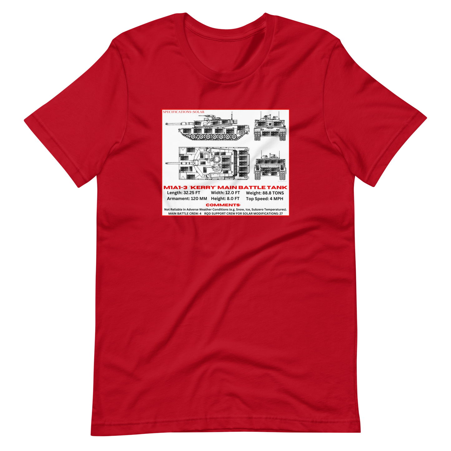 M1A1-3 "KERRY" MAIN BATTLE TANK (SOLAR WEAPONRY)