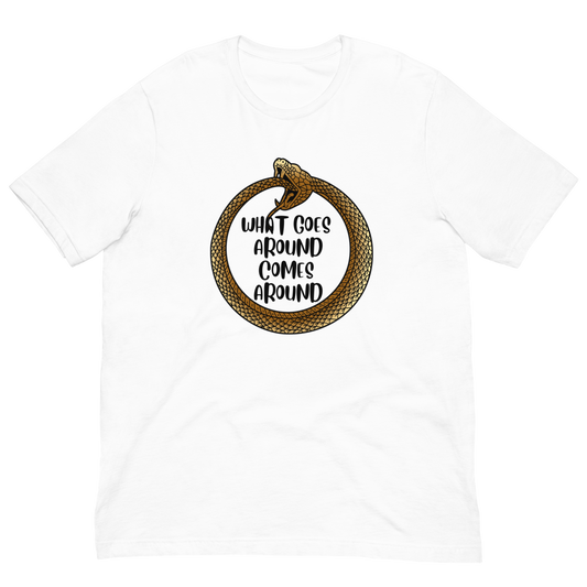 OUROBOROS-BLACK LETTERING