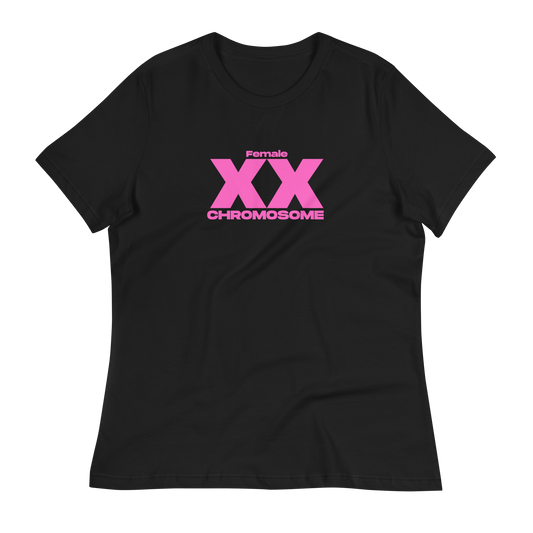 CHROMOSOME XX-FEMALE